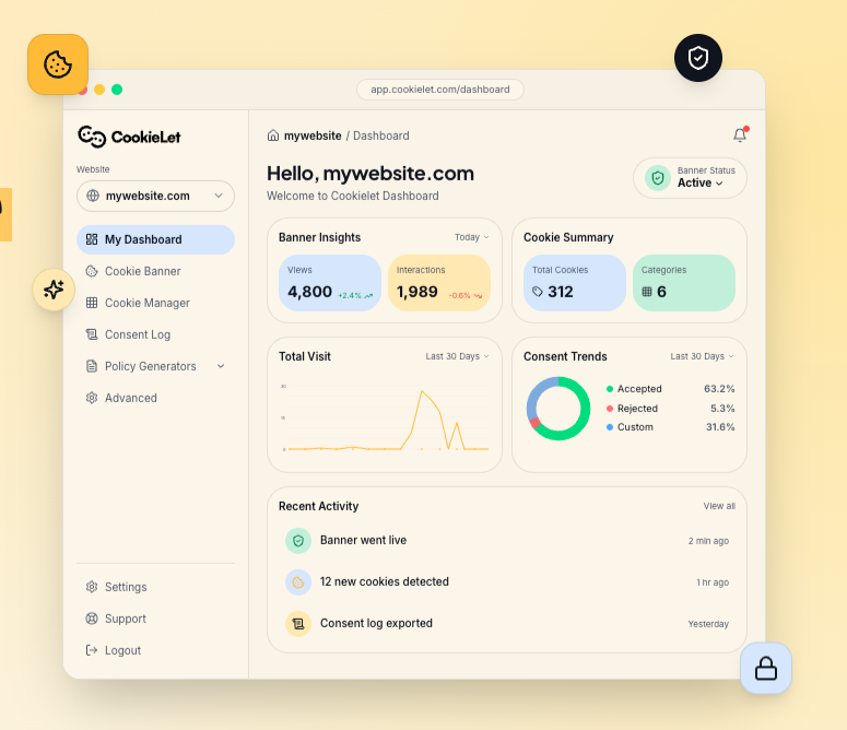 CookieLet dashboard preview